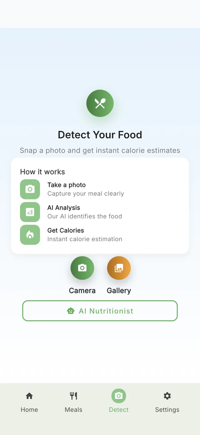 Detect your food screen